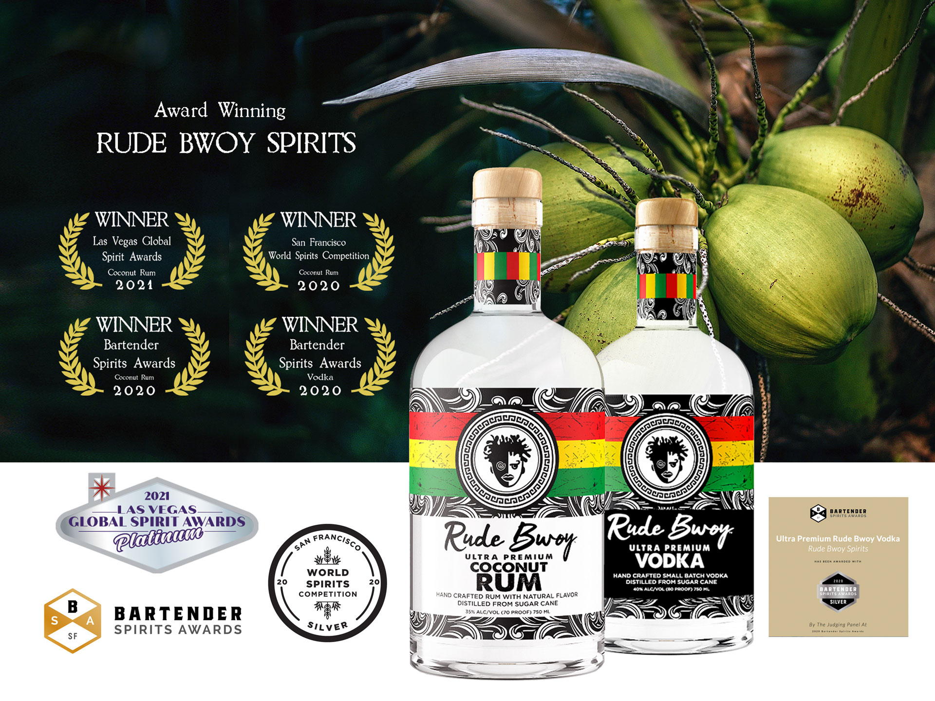 Rude Bwoy Spirits, Llc